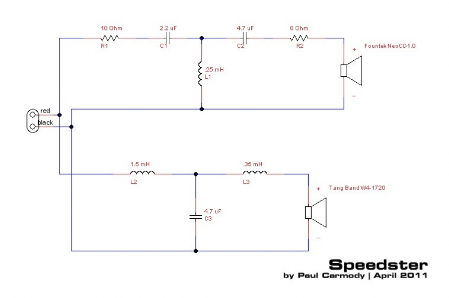 Speedster diy speaker on sale